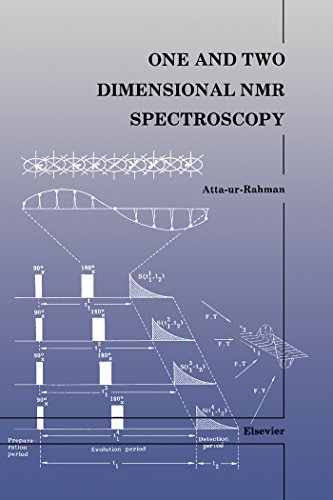 One and Two Dimensional NMR Spectroscopy