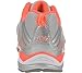RYKA Women's Intensity 2 Cross-Training Shoe