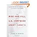 The Rise and Fall of the US Mortgage and Credit Markets: A Comprehensive Analysis of the Market Meltdown