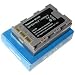 JVC BN-V306 / BN-V306U Battery 650mAh by Pexell
