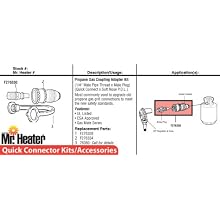 Mr. Heater Propane Gas Quick Connect Coupling Adapter Kit #F276330