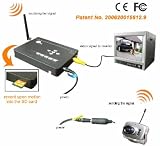 Wireless Surveillance Home Security Spy CCTV DVR Camera * FREE 1Gb Sd Card included