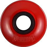 Penny Wheels
