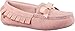 UGG Kids Girl's Rosea Ruffles (Toddler/Little Kid/Big Kid)
