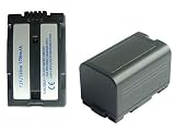 7.20V (Compatible with 7.40V),2200mAh,Li-ion,Hi-quality Replacement Camcorder Battery for PANASONIC AJ-PCS060G(Portable Hard Disk Unit), DZ-MX5000, NV-D89, NV-DB1, NV-GX7, NV-GX7EG, NV-GX7K, NV-M20, NV-MD9000, NV-MG3, NV-RX33EG, NV-RX66EG, PV-BP8, PV-D401, PV-DBP8, PV-DBP8A, PV-DC152, PV-DC252, PV-DC352, PV-DVP8-A, PV-VM202, VDR-M10, VDR-M20, PANASONIC AG, NV-C, NV-DA, NV-DS, NV-EX, NV-GS, NV-GX, NV-MX, PV-DV, PV-GS Series, Compatible Part Numbers: CGA-D07S, CGP-D110, CGP-D14, CGP-D14S, CGP-D210, CGP-D320T1B, CGR-D08, CGR-D08R, CGR-D08S, CGR-D08SE/1B, CGR-D120, CGR-D120E/1B, CGR-D120T, CGR-D14, CGR-D14S, CGR-D16, CGR-D16A/1B, CGR-D16S, CGR-D16SE/1B, CGR-D210, CGR-D220, CGR-D220A/1B, CGR-D220E/1B, VBS0419, VSB0418, VW-VBD21, VW-VBD22, VW-VBD25, VW-VBD33, VW-VBD40