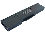 ACER ASPIRE 1522LMI Laptop Battery (Equivalent)
