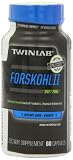 TWINLAB Diet Fuel Forskohlii Weight Loss Tablets, 60 Count