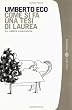 Come si fa una tesi di laurea