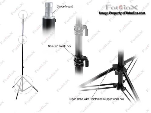 price Fotodiox std-807