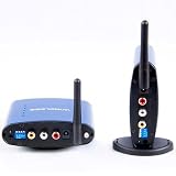 5.8G Wireless AV TV Audio Video Sender Transmitter Receiver