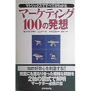 �}�[�P�e�B���O100�̔��z�\�}�g���b�N�X�ł��ׂĂ��킩��