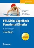 FBL Functional kinetics. Ballübungen
