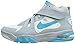 Nike Men's Air Force Max CB 2 HYP Basketball Shoe
