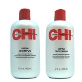 CHI Infra Combination Set Iv