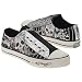 Ed Hardy Women's Lowrise Sp. Ed. Skulls