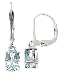 Sterling Silver 8mm Round Genuine Blue Topaz Earrings