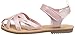 carter's Dulce Sandal (Toddler/Little Kid)