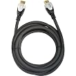 PS3 HDMI Cable