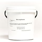 Microspheres 0.5 gallons