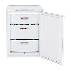Hotpoint Future Undercounter Freezer RZA34P