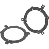 1995-Up Neon and Jeep Speaker Adapter for 5 or 6 ABS 