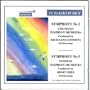 Tchaikovsky: Symphonies No. 2 & Symphony No.5