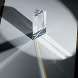 Learning Resources Discovery Prism