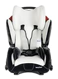 Housse de Siege Auto RECARO