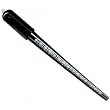 Ring Sizing Mandrel Light Weight Plastic Size 1-15