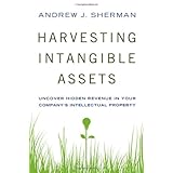 Harvesting Intangible Assets: Uncover Hidden Revenue in Your Company's Intellectual Property