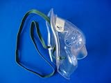 Respiration Flow Meters for Sinus Treatment