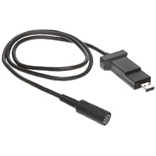 Hanna Instruments HI76982910 USB Cable, PC to Probe, For GPS Multiparameter Meters