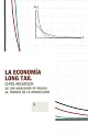 The Long Tail