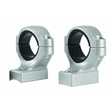 Remington Model 700 Integral Scope Mounts (High)