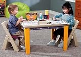 Product details for Folding Table and Chairs Set Yellow