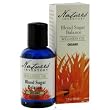 Blood Sugar Wellness Oil 2 fl. oz.