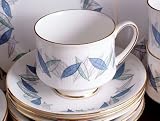 Review Royal Standard  / Royal Standard Trend 5.5 Inch Saucer Only