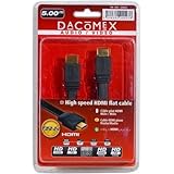 Détails sur le produit