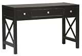Anna Desk