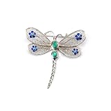 Dragonfly Pin with Oval Shaped Turquoise in Sterling Silver