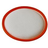 Vax Mach Air C89-MA-B Pet C89-MA-P Vacuum Filter VAX1113085100