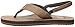 Reef Grom Smoothy SL Sandal (Toddler/Little Kid/Big Kid)