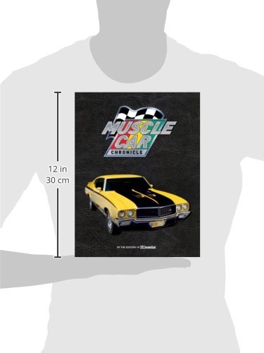 Muscle Car Chronicle