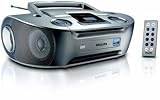 Philips AZ1836 CD MP3 Soundmachine Boombox with USB Port