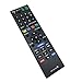Nettech RMT-B119A Replace Remote Control