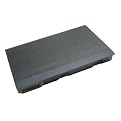 Lenmar Battery for Acer Laptop Computers - Black (LBARTM290)