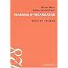 Coaching d'organisation : Outils et pratiques
