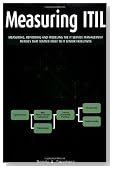 Measuring ITIL: Measuring, Reporting and Modeling - the IT Service Management Metrics That Matter Most to IT Senior Executives