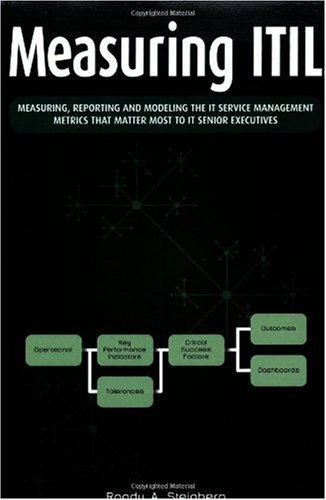 Measuring ITIL: Measuring, Reporting and Modeling - the IT Service Management Metrics That Matter Most to IT Senior Executives
