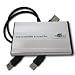 2.5 Inchs ATA IDE Laptop Hard Disk Drive USB External Portable Enclosure Box Case